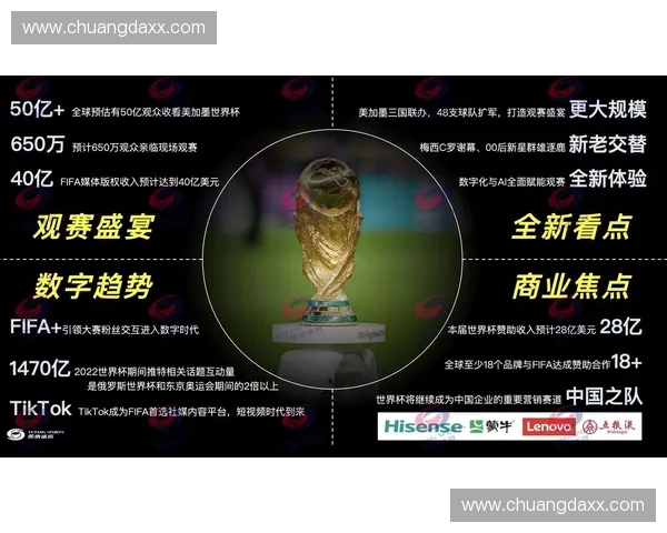 2026世界杯赛事直播全攻略高清观赛平台赛程解说与实时互动指南
