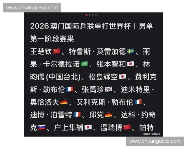 世界杯直播赛程全解析热门对决时间安排与观赛指南一站掌握